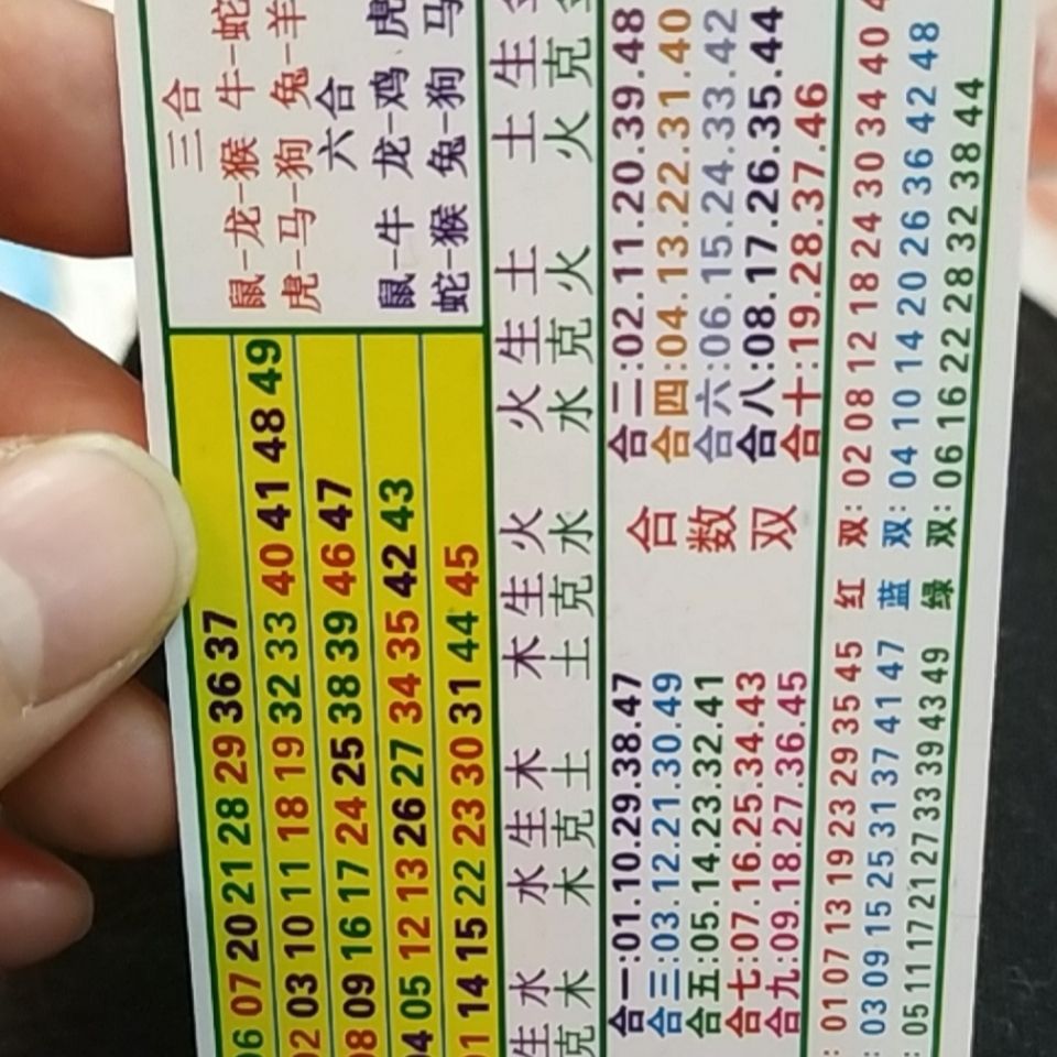 揭秘2019年香港6合和彩生肖数字开奖规则及图片大全香港6合和彩生肖数字2022开奖规则图片大全