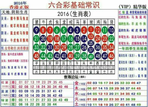 探秘香港6合和彩生肖数字2019开奖规则，揭晓最新图片与玩法解析香港6合和彩生肖数字2022开奖规则图片最新版