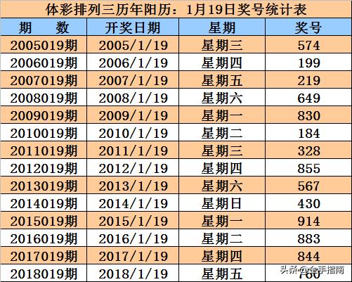 香港6合和彩的数字游戏，理性与娱乐之间的微妙平衡—以今晚开奖号码十四、十五为例的分析探讨今天香港6和合开彩结果