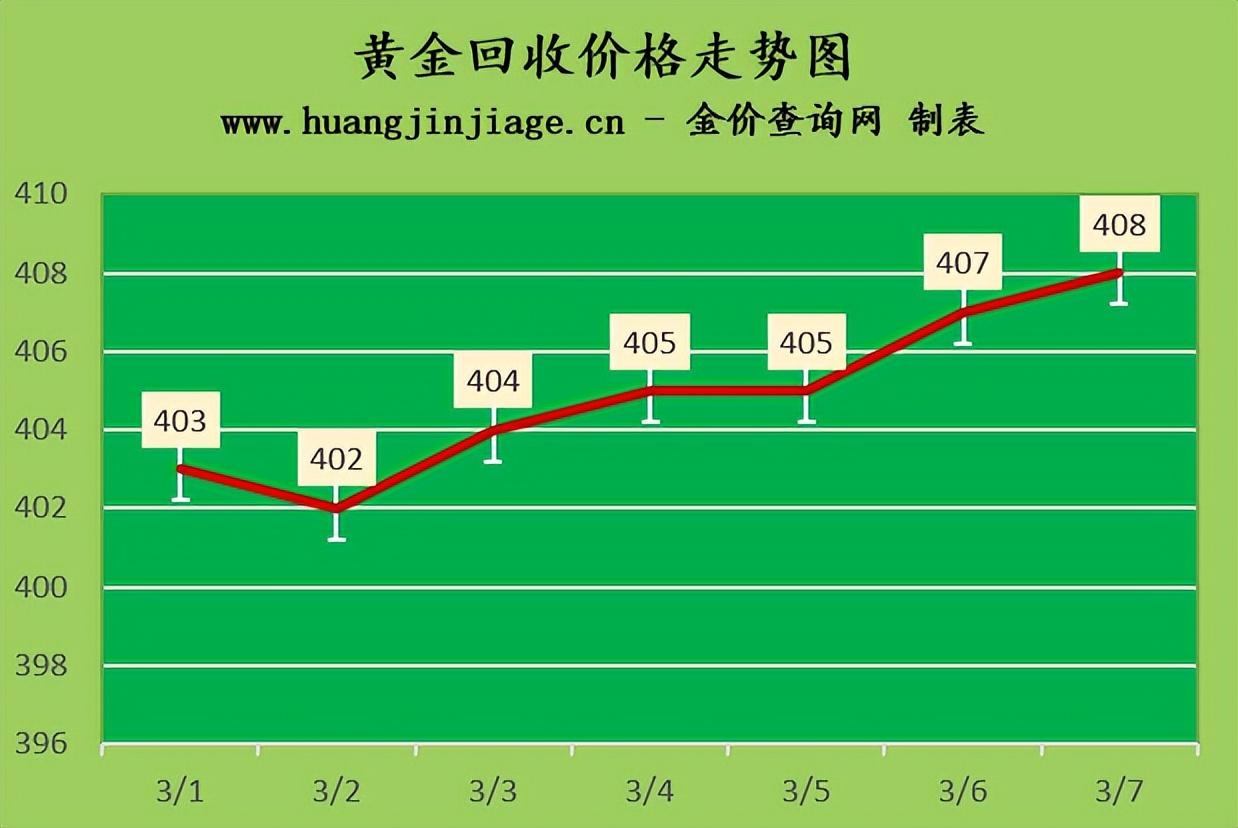探秘香港6合和彩，2019年8月7日开奖结果与生肖走势分析六香港和彩开奖结果走势