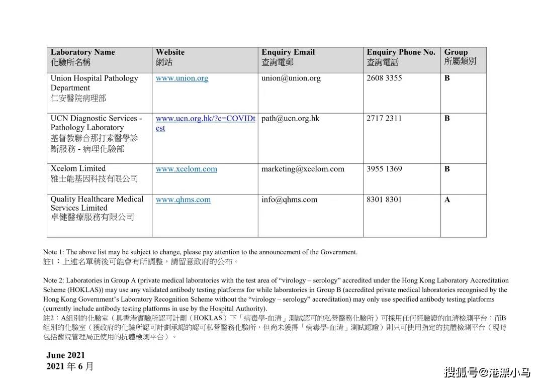 香港6合开奖结果记录20|9年