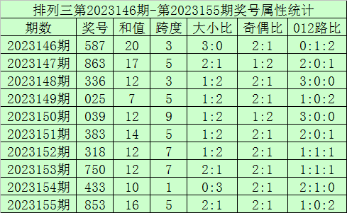揭秘香港6合开奖现场,最新消息与新闻直播的深度剖析香港6合开奖现场视频直播最新消息新闻